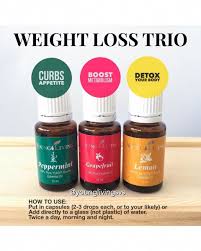 Pin On Weight Loss