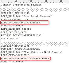 What is a routing number? Use Of Conditions In Dmee Tree Sap Blogs