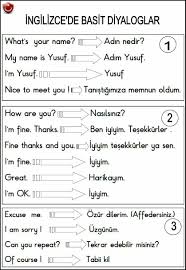 Gunluk Ingilizce Kelimeler Ingilizce Sinif Ogretim