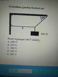 Rumus tegangan tali t1 dan t2. Tugas Mandiri Menentukan Tegangan Tali Masnurul