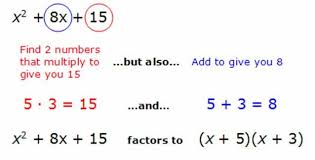 Maybe you would like to learn more about one of these? How To Factor A Cubic Polynomial With Three Terms Subscribe To Rss