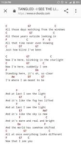 Ukulele Songs Easy Ukulele Songs In 2020 Ukulele Chords Songs Ukulele Songs Ukulele Songs Beginner