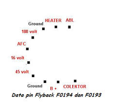 We did not find results for: Flyback Alllsxls