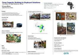 If all manifestations of epilepsy are. From Capacity Building To Deployed Solutions Posters Gates Open Research