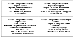 Subpng offers free jabatan kemajuan masyarakat kemas clip art, jabatan kemajuan download free jabatan kemajuan masyarakat kemas transparent images in your personal projects or share it. Pejabat Kemas Negeri Kerja Kosong Kerajaan
