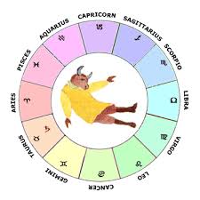 Ruler capricorn exaltation libra detriment cancer fall aries saturn is the most distant planet that can be seen with the. Saturn In Taurus Learn Astrology Guide To Your Natal Chart