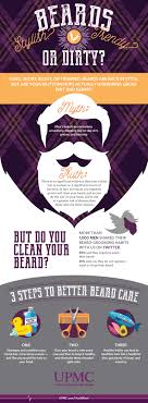 There is a subset of white women who are deeply attracted to asian men, bordering on a fetish. How Dirty Is Your Beard Really Upmc Healthbeat