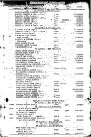 Diário do Comércio - janeiro 1932 by Diário do Comércio - Issuu