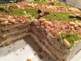 Recette Du Gateau Courant D Air Tunisien Aux Fruits Secs Et Bananes Recette Tunisienne Gateau Courant Alimentation Cuisine Tunisienne