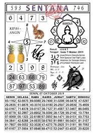 Sentana Syairtogel Hongkong 07 Oktober 2019 Binatang Buku Singapura