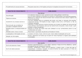 Pin Em Planejamento De Port D Bncc
