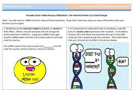 Mutation Handout Made By The Amoeba Sisters Click To Visit