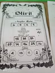 Code Syair Forum Syair Hk 29 Februari 2020 Facebook