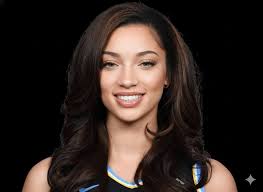 NBA Greatest Debate Room 🏀