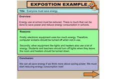Examples include news articles, informational books, instruction manuals, or textbooks. 19 Text Types Ideas Text Types Interactive Lessons Text