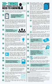 We Thought We Would Offer Some Fundamental And Practical Facts For You To Consider Information Is A Key Component Investing Finance Investing Investing Money