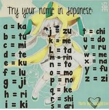 Fun Usernames Ideas In 2020 Aesthetic Usernames Username Ideas Creative Aesthetic Words