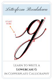 Beginner Level 2 Copperplate Lowercase Calligraphy Alphabet Etsy Lettering Calligraphy Lessons Lettering Alphabet