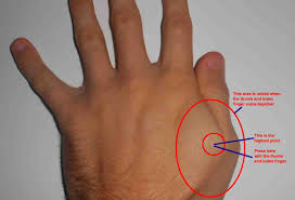 Acupressure Points Chart Acupressure Points For Self