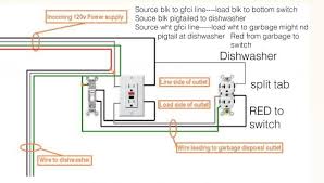 Basic garbage disposers can come with as little as ⅓ horsepower, these garbage disposal features. Gfci Disposal Switch Issue Doityourself Com Community Forums