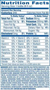 Pediasure Vanilla 8 Fl Oz Bottles 6 Count Target