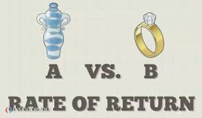 We did not find results for: Accounting Rate Of Return Arr Definition