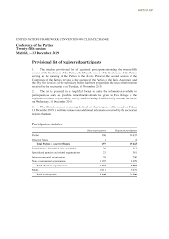 Librivox is a hope, an experiment, and a question: Https Unfccc Int Sites Default Files Resource Cop 2025 Provisional 20list 20of 20participants Pdf