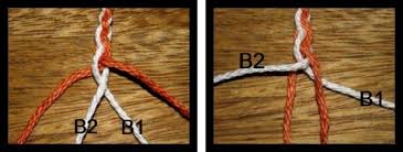 Braiding eight cords into a flat braid: Tutorial 4 Strand Braid Backstrap Weaving