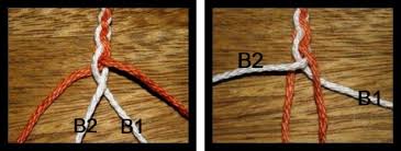 Four strands of the same color should all be next to each other in the middle. Tutorial 4 Strand Braid Backstrap Weaving