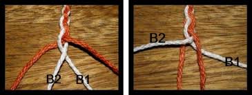 Do you like the content i produce? Tutorial 4 Strand Braid Backstrap Weaving