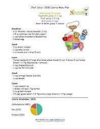 We Are Happy To Share Our Sample Meal Plan For Younger Children Ages 9 Years Of Age Or Older This Meal With Images Sample Meal Plan Menu Planning Diabetic Diet Food List