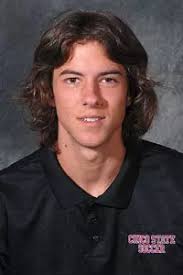 2010 Men's Soccer Roster