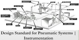 Design Standard For Pneumatic Systems Instrumentation