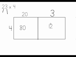 (i don't recommend moving into . Multiplying 2 Digit By 1 Digit Box Method Youtube