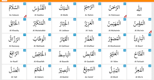 Asmaul husna lengkap beserta lirik dan terjemahan. Zikir Asmaul Husna Lirik Rumi Bahasa Arab