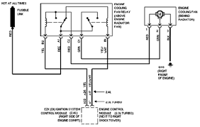 Wiring a electric fan with a relay. 68 Cooling Fan Relay 1997 Volvo 850 Wagon Project