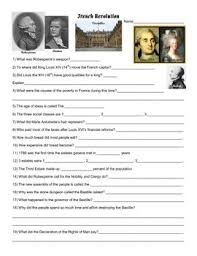French Revolution Video Study Guide French Revolution French History Study Guide