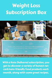 Pin On Weight Loss Subscription Box