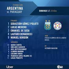 Las evaluaciones en la formación profesional en osteopatía de la eom argentina ocurren al final de hoy, quien ingresa en la formación, puede cursar hasta la recepción de d.o. Futbolplaya Eliminatoriasudamericana2019 Formacion Elegida Por Hernan Magrini Para El Partido Ante Paraguay Seleccion Argentina Scoopnest