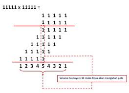 Depending on your environment (node or. Palindrom Matematika Dan Keadilan Manusia Biasa