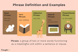 How to use prepositional phrase in a sentence. What Is A Phrase Definition And Examples In Grammar