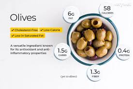 How much sugar in watermelon? Olive Nutrition Facts And Health Benefits