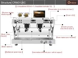 If you require a replacement filter or carafe take a look at our site and find a replacement part for your model. Commercial Coffee Machine Diagram Italian Coffee Maker