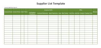 Your nearest small business development center (sbdc) or score office; How To Find Best Suppliers In China Matchsourcing A Result Driven China Sourcing Agent Company
