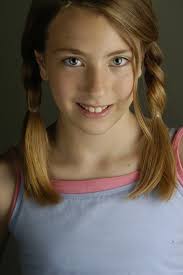 Place of birth Matching "texarkana" (Sorted by Popularity Descending)