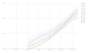 Maybe you would like to learn more about one of these? Best Fidelity Money Market Account To Hold Cash Bogleheads Org