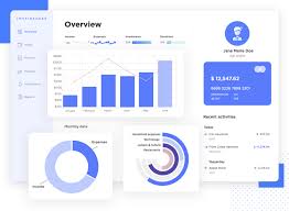The discussions that i had to endure about the looks of indicators (in excel) were painful and useless. Charts Ui Kit Dashboard Design Made Easy Justinmind