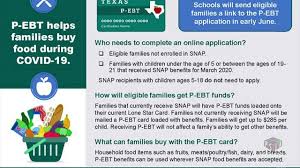 If you want to apply for food stamps, you must review the application process. P Ebt Information English Youtube
