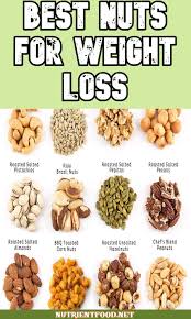 Pin On Weight Loss