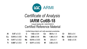 Indeed, the sometimes indiscriminate use of the term can make its meaning completely. New Cobalt Alloy Reference Materials